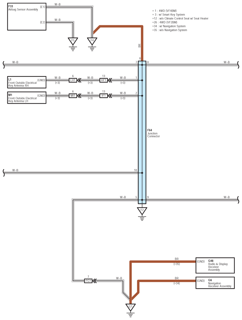 G12198437