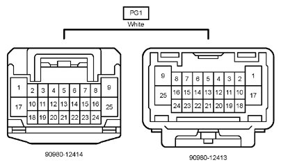 G12204419