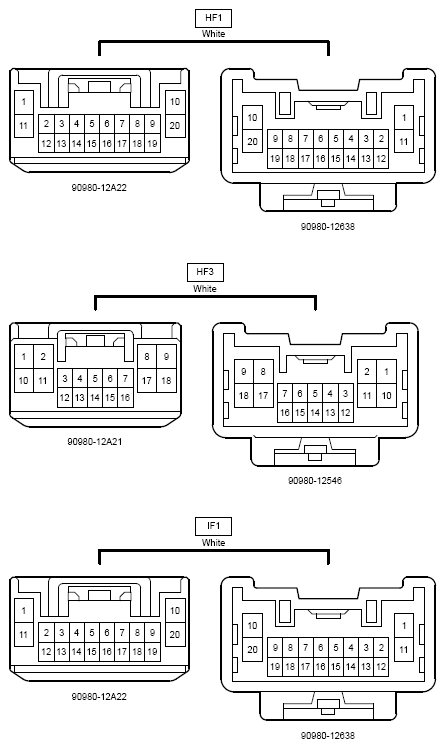 G12205585