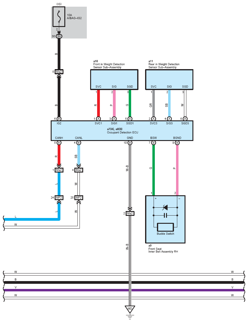 G12208488