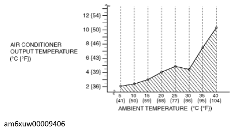 G12233424