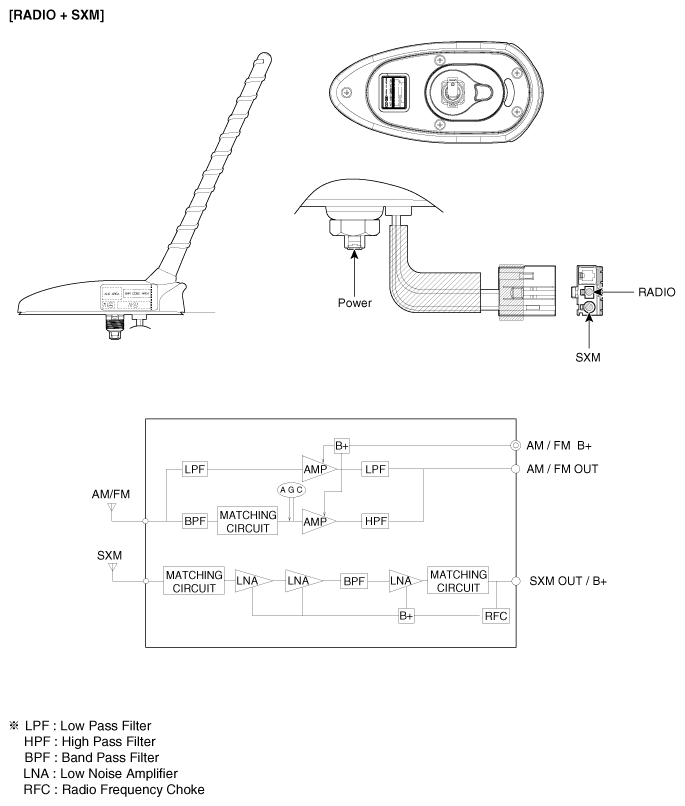 G12235205