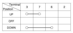 G12235827