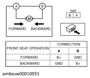 G12236108