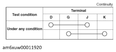 G12237382