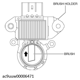 G12244505