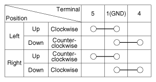 G12272360