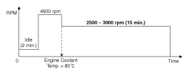 G12273559