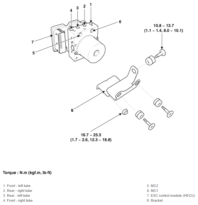 G12274072