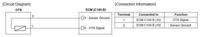 G12274650