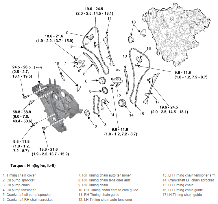 G12290360