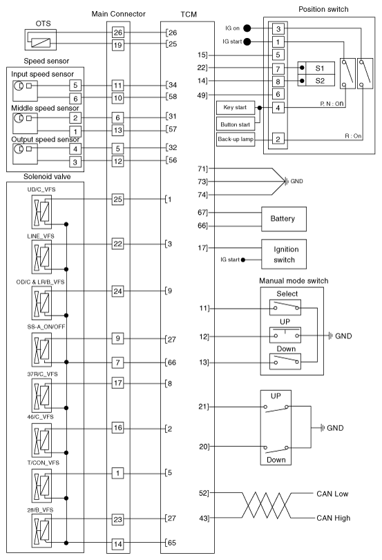 G12293690