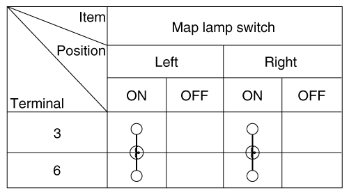 G12334893