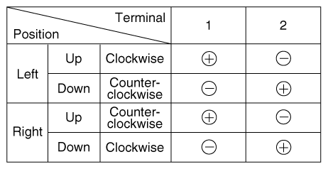 G12334978