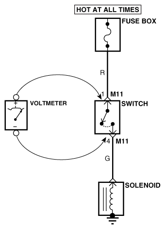 G12335745