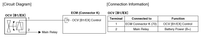 G12335870