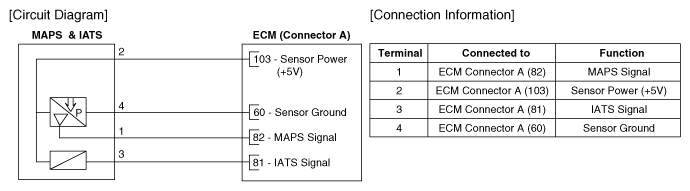 G12347259