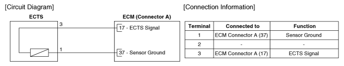 G12347272