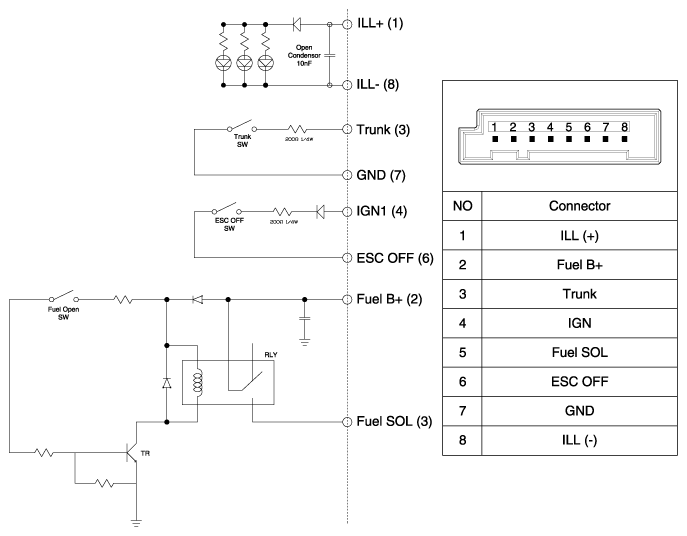 G12350272