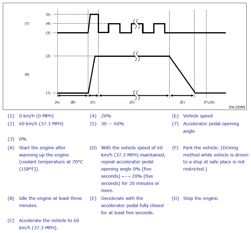 G12411324