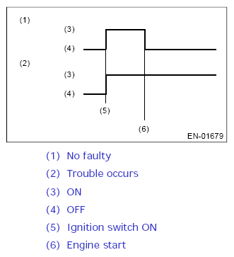 G12411332