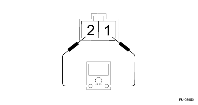 G12508980