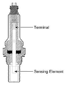G12576572