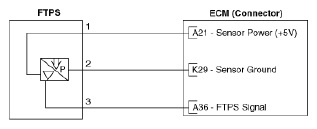 G12576604