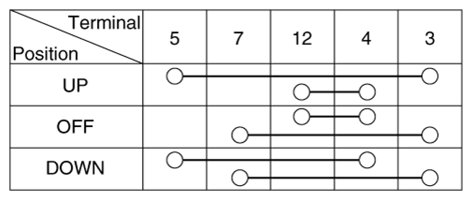 G12580115