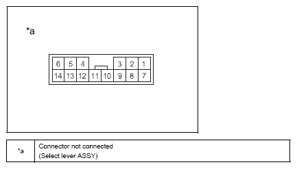 G12587549