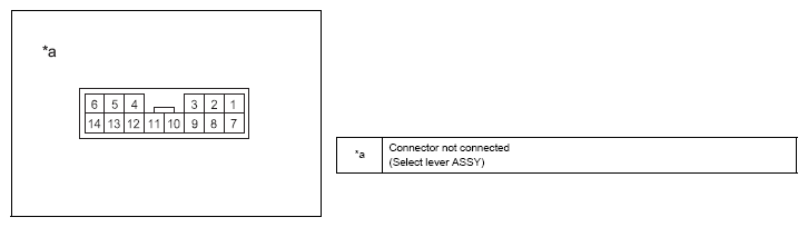 G12587550