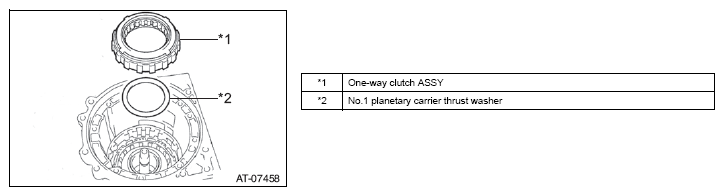 G12587699