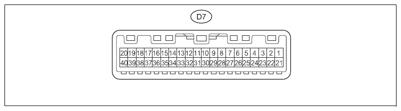 G12591508