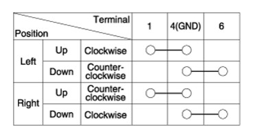 G12614759