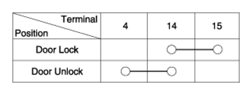 G12614774