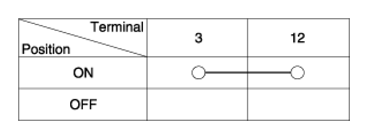 G12614781