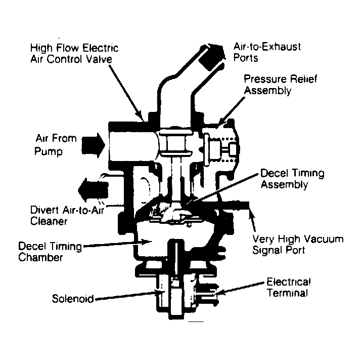 G12650