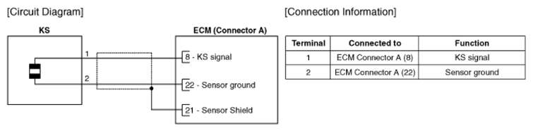 G12727151