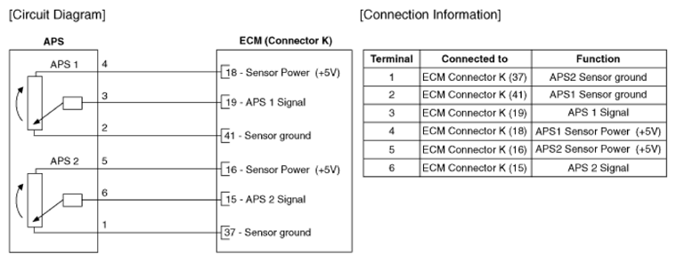 G12727171