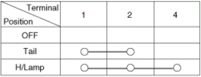 G12821251