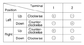 G12822413
