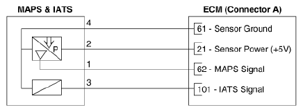 G12830230