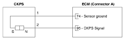 G12830238