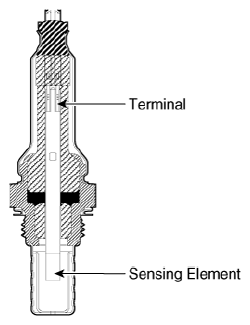 G12830250