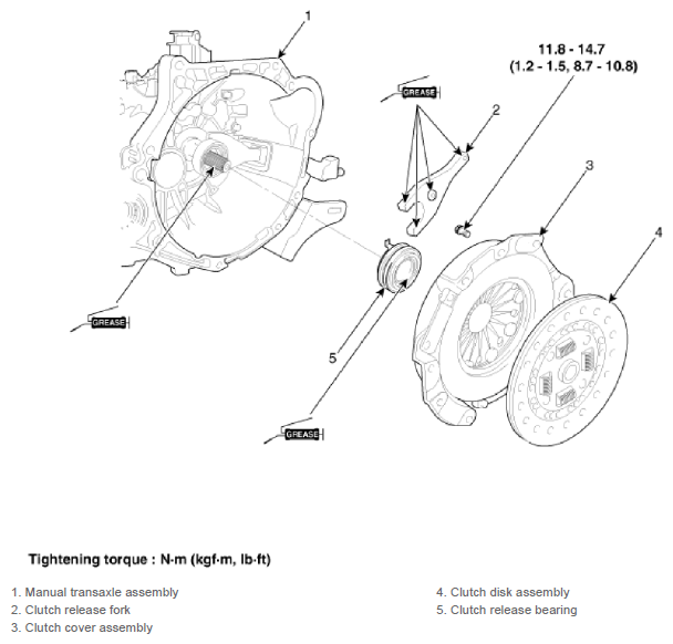 G12830368