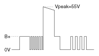 G12848514