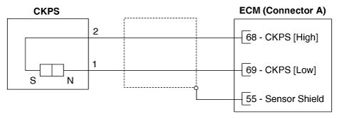 G12885588