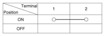 G12975302