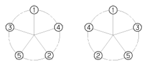 G13028708