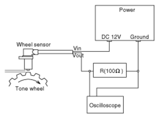 G13029122